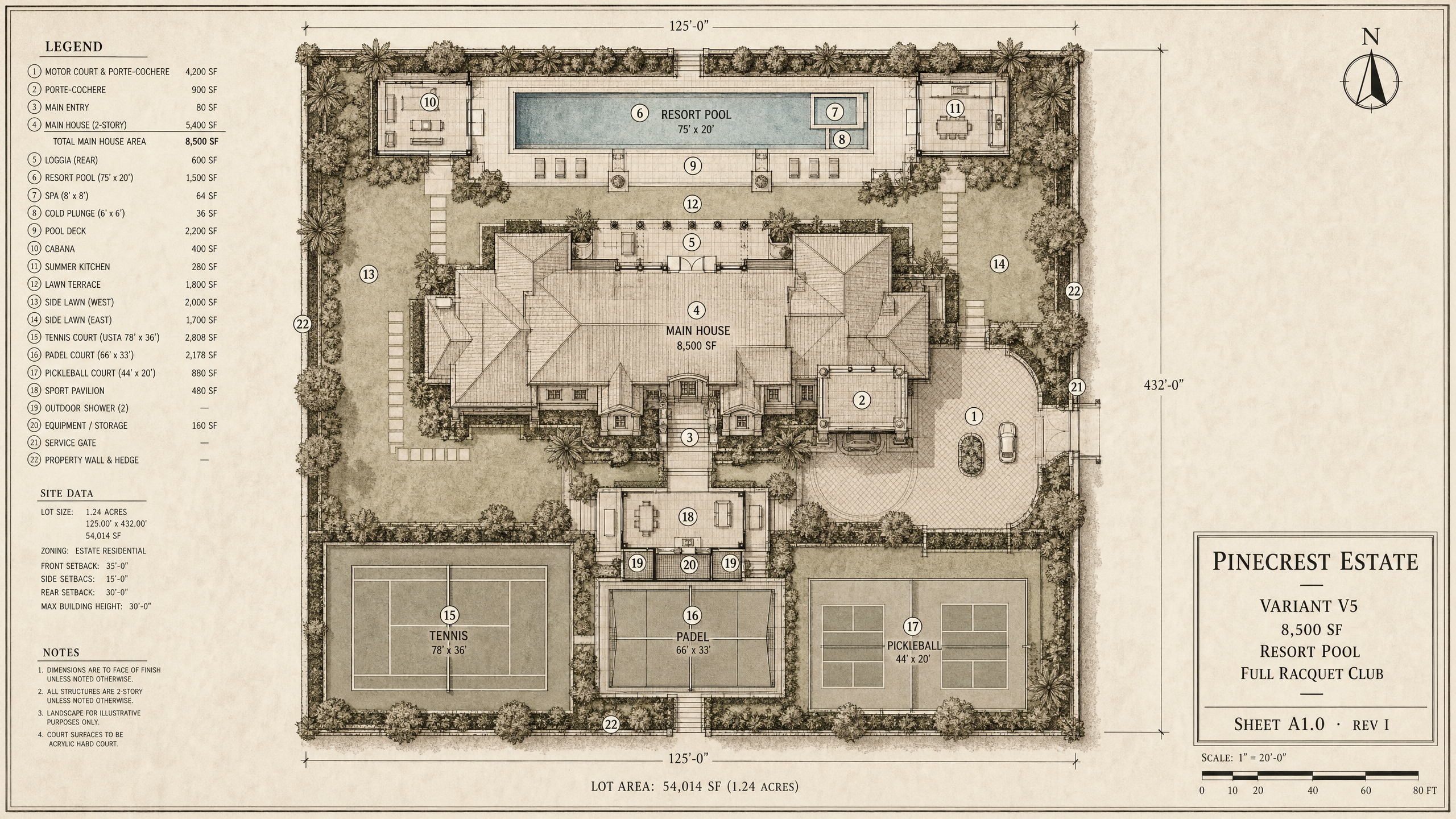 V5 · 8.5k · Resort Pool · Full Racquet