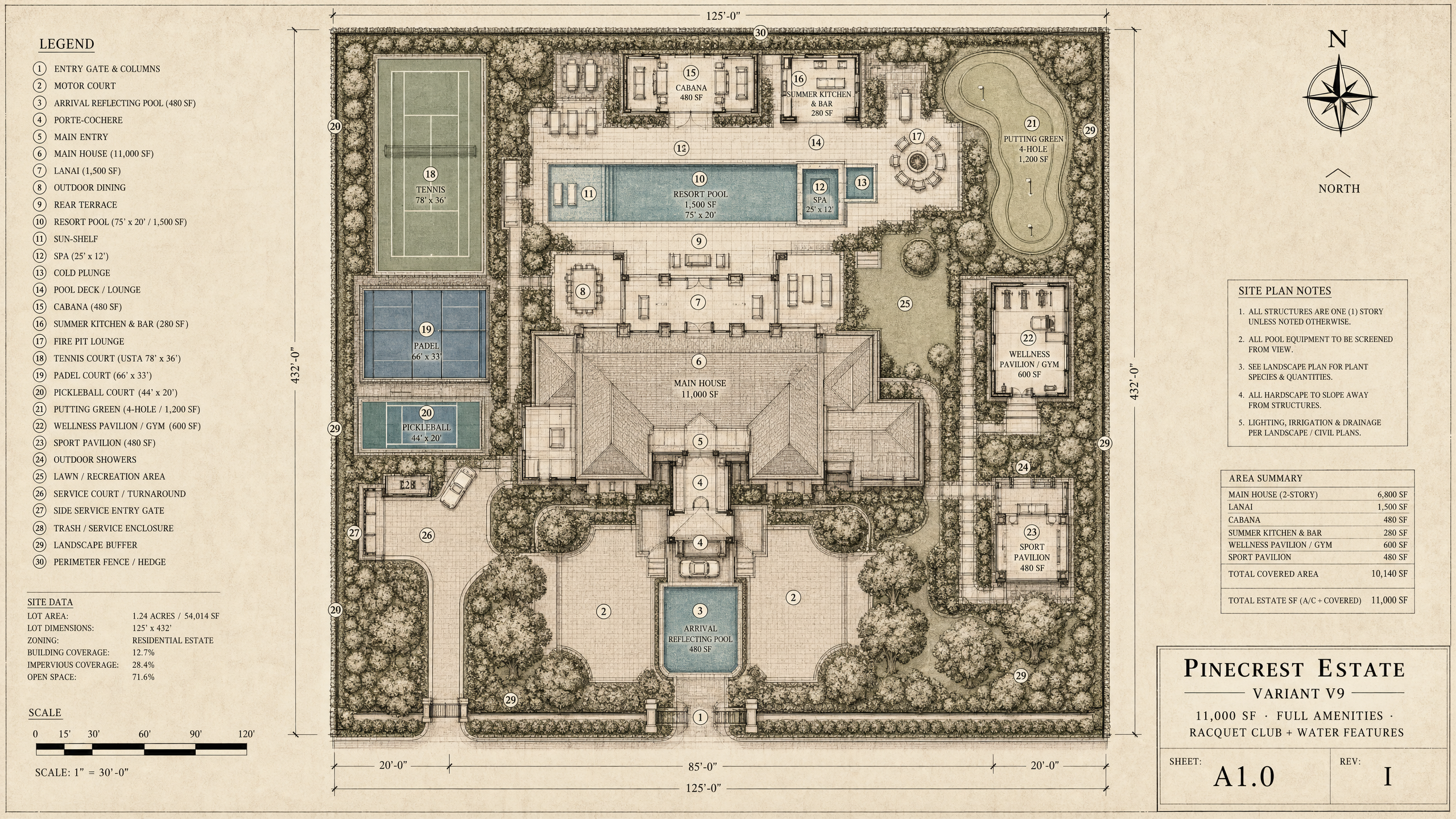 V9 · 11k · Full Amenities · Trophy